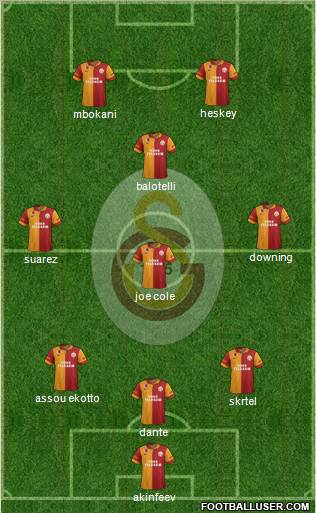 Galatasaray SK Formation 2013