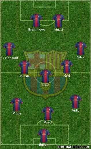 F.C. Barcelona Formation 2013