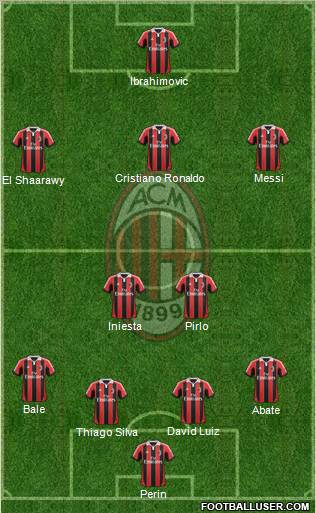 A.C. Milan Formation 2013