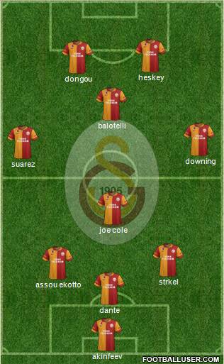 Galatasaray SK Formation 2013