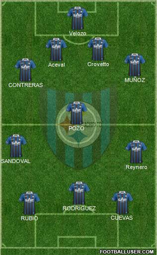 CD Huachipato Formation 2013