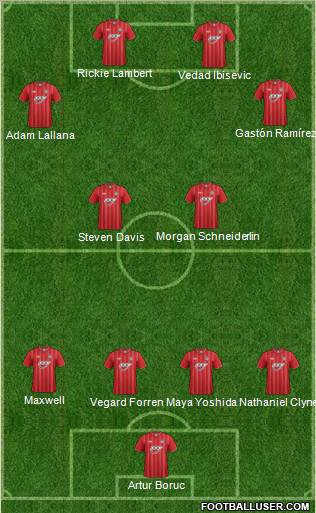 Southampton Formation 2013