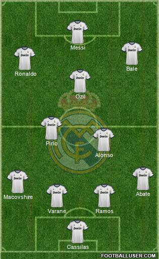 Real Madrid C.F. Formation 2013