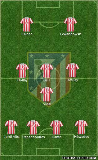 Atlético Madrid B Formation 2013