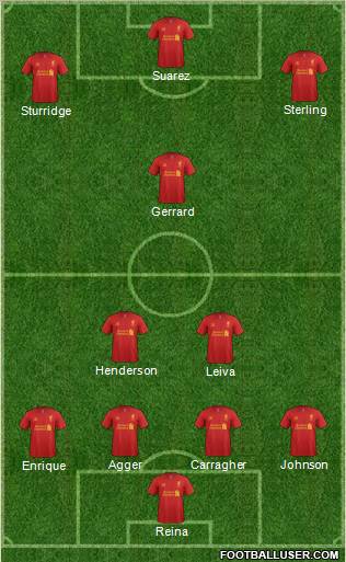 Liverpool Formation 2013