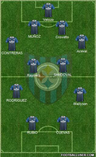 CD Huachipato Formation 2013