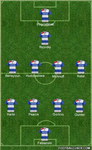 Reading Formation 2013