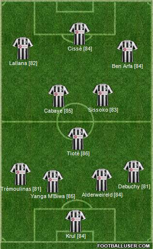 Newcastle United Formation 2013