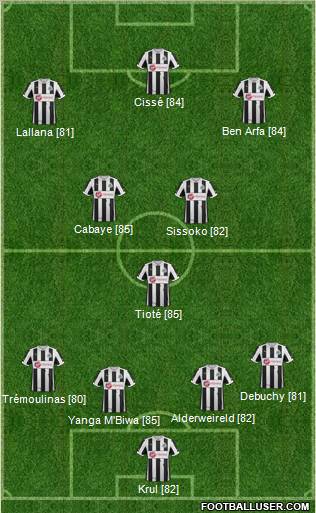 Newcastle United Formation 2013
