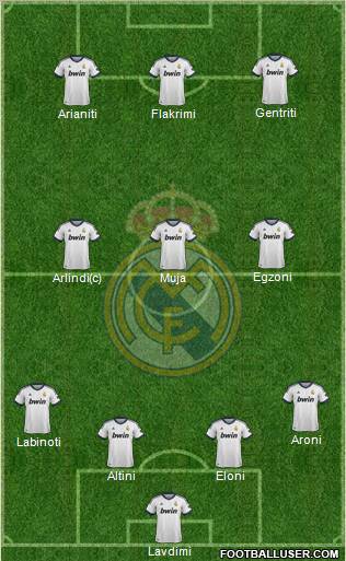 Real Madrid C.F. Formation 2013