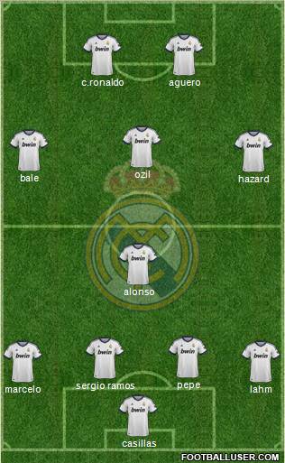 Real Madrid C.F. Formation 2013