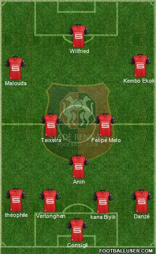 Stade Rennais Football Club Formation 2013