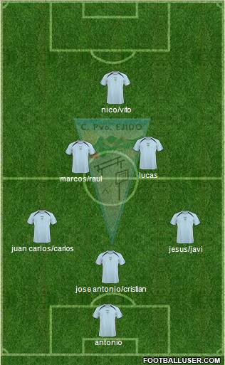 C.P. Ejido S.A.D. Formation 2013