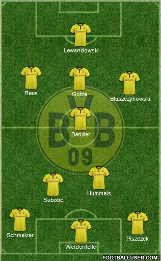 Borussia Dortmund Formation 2013