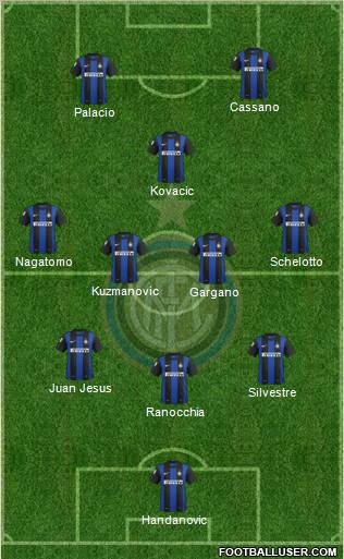 F.C. Internazionale Formation 2013