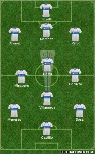 CD Universidad Católica Formation 2013