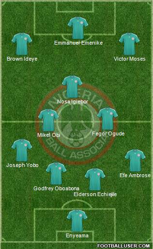 Nigeria Formation 2013