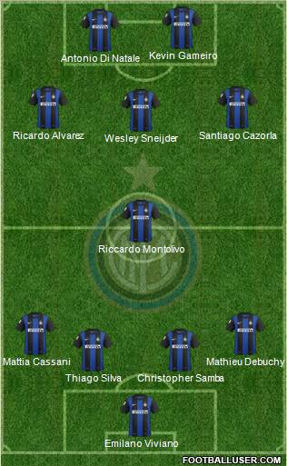 F.C. Internazionale Formation 2013