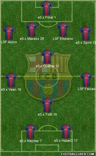 F.C. Barcelona Formation 2013
