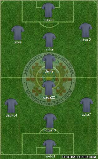 FC Gagra Formation 2013