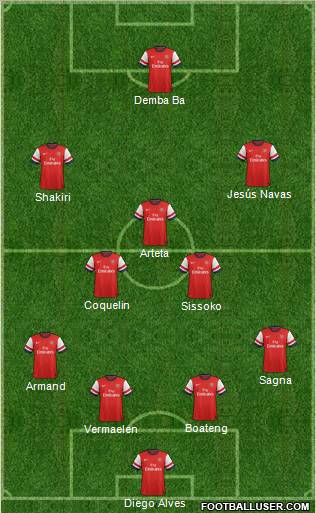 Arsenal Formation 2013