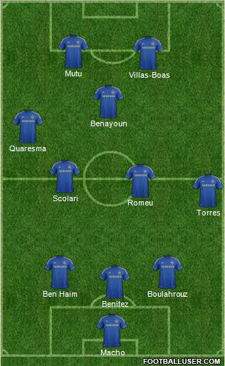 Chelsea Formation 2013