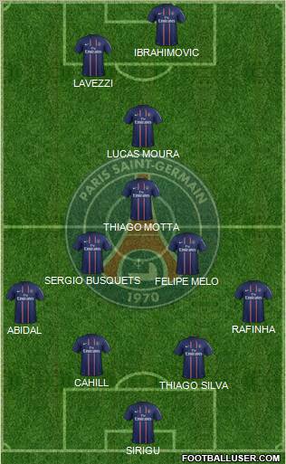Paris Saint-Germain Formation 2013