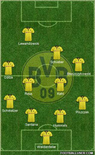 Borussia Dortmund Formation 2013