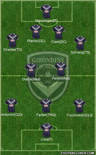 FC Girondins de Bordeaux Formation 2013