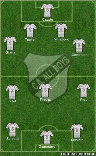 All Boys Formation 2013