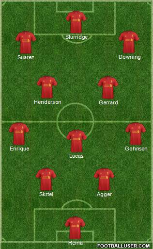 Liverpool Formation 2013