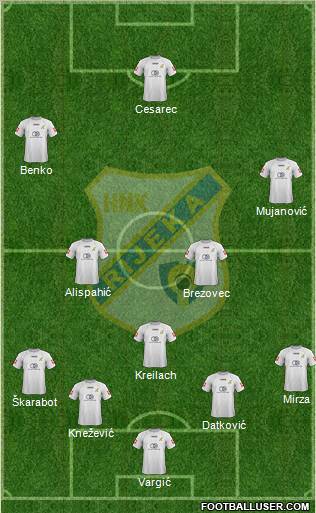 HNK Rijeka Formation 2013