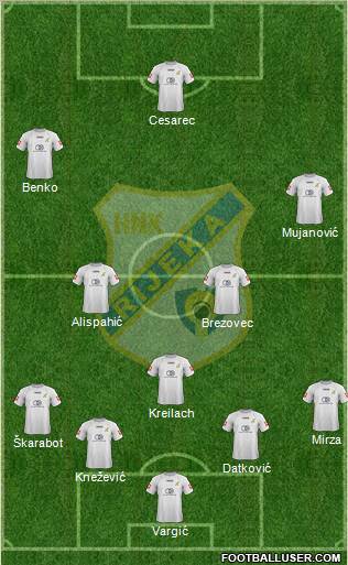 HNK Rijeka 4-3-3 football formation