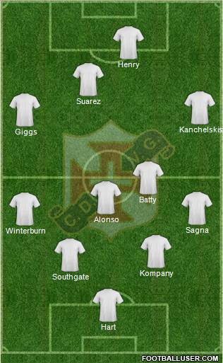 Vasco Sports Club Formation 2013