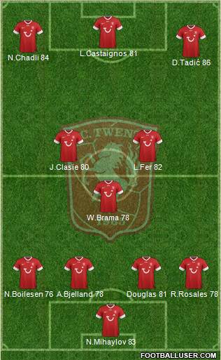 FC Twente Formation 2013