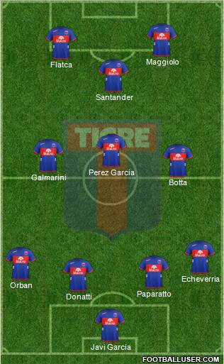 Tigre Formation 2013