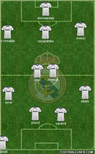Real Madrid C.F. Formation 2013