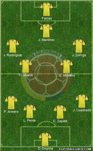 Colombia Formation 2013