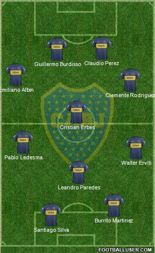 Boca Juniors Formation 2013