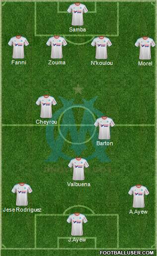 Olympique de Marseille Formation 2013