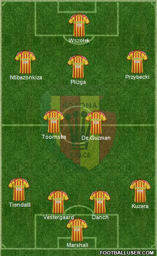 Korona Kielce Formation 2013