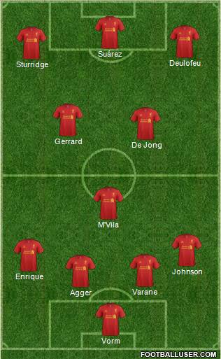 Liverpool Formation 2013