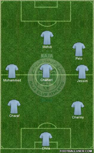 Raja Club Athletic Formation 2013