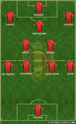 Belgium Formation 2013