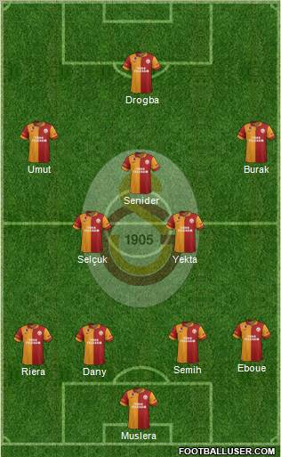 Galatasaray SK Formation 2013