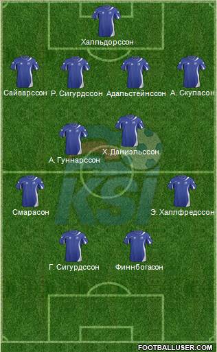 Iceland Formation 2013
