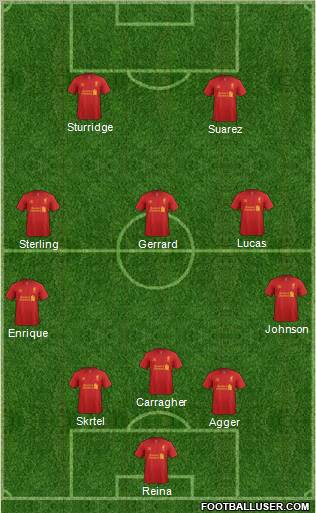Liverpool Formation 2013