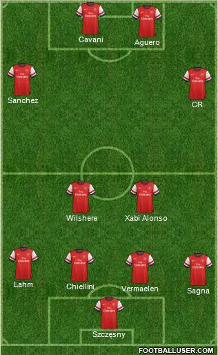 Arsenal Formation 2013