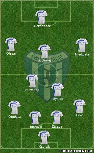 Flota Swinoujscie Formation 2013