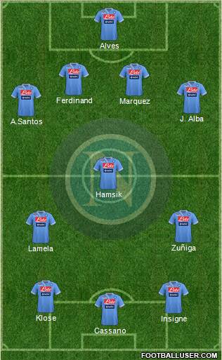 Napoli Formation 2013